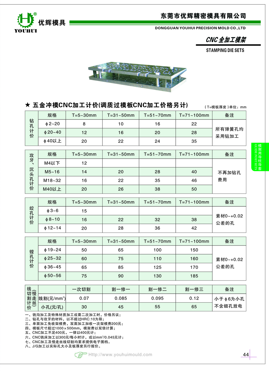 CNC全加工模架-.jpg