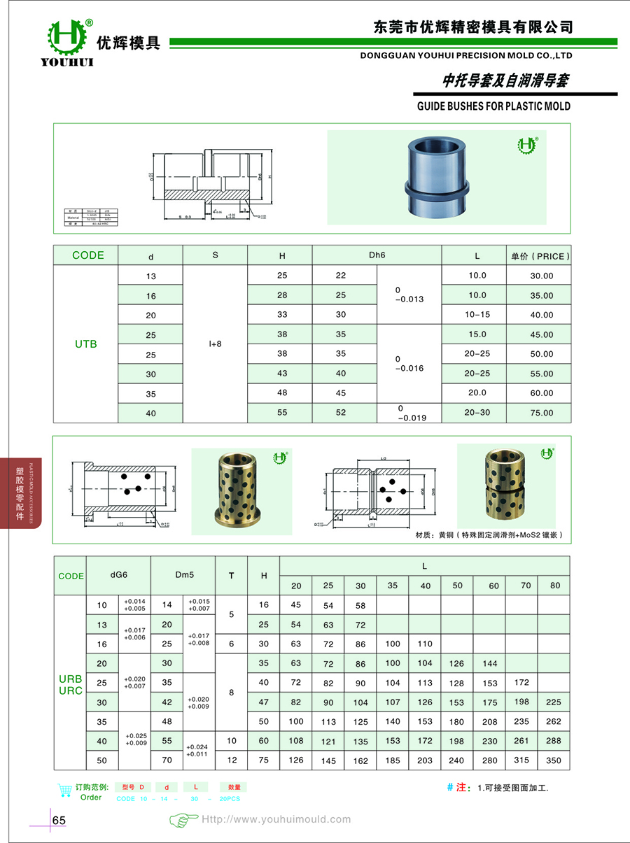 中托導(dǎo)套自潤滑系列-2.jpg